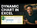 How to Create a Dynamic Overlay Chart in Excel 2026 Step-by-Step