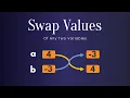 Swap Values Of Any Two Variables Without temp Variable