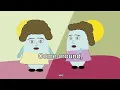 Will Joseph Cook - Be Around Me / lyrics in english and spanish , animated in 2D