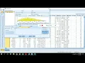 Mod 0 frequency tables in SPSS