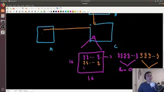 CUDA Crash Course GPU Performance Optimizations Part 1