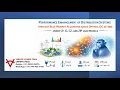 PERFORMANCE ENHANCEMENT-DISTRIBUTION SYSTEM-BLUE MONKEY ALGORITHM-DG SITING-SIZING-CP-CI-CZ-ZIP LOAD