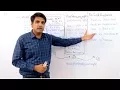 Murmur Hash - Explained