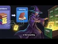 20 Game-Changing Techniques to Supercharge Your App s Performance