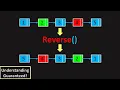 Can You Reverse a Linked List LeetCode 92 Reverse Linked List II