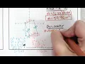 Area and Perimeter on the Coordinate Plane Worksheet High School Geometry