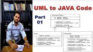 UML to Java Code Practical Example Part 1