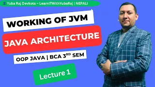 JVM Architecture JVM vs JRE vs JDK History Features of Java OOP Java Lecture in Nepali