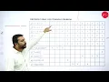 DAY 09 SOFTWARE TESTING V SEM B C A DECISION TABLE BASED TESTING L9