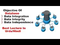 Objective Of Database Data Integration Data Integrity Data Independence Lecture In