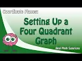 Coordinate Planes Setting Up a Four Quadrant Graph