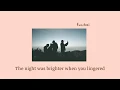 FUR - Walking Back Home (Cover) Lyric Video