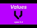 Value types Vyper 0 4