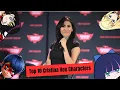 Top 10 Cristina Vee Characters