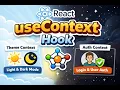 React js Tutorial-17 useContext API in React Theme User Login Authentication