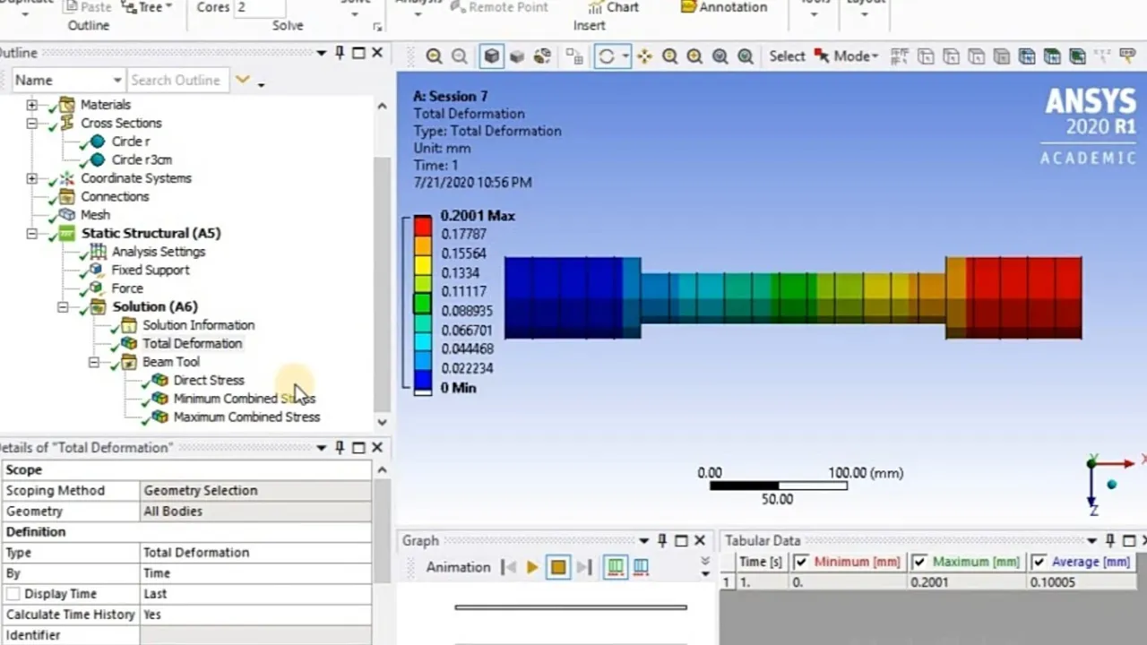 Calculation Of Stress and Deformation of Bar using Ansys Workbench #ansysworkbench #spaceclaim