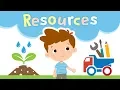 Human Capital Natural Resources for Kids Types of Resources Kids Academy