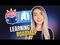 How I d Learn AI If I Could Start Over - The Ultimate AI Learning Roadmap For Beginners