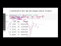 Lab Session 3-Statistics For Data Science