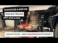 Diagnose and Repair Volvo Truck aftertreatment DPF DOC SCR Low Conversion Efficiency P20EE00