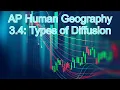 3 4 Types of Diffusion AP Human Geography