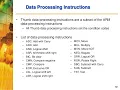 ARM Instructions set Data Processing Instructions
