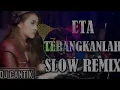 Download Lagu Eta Terangkan Lah