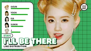 STAYC - I'll Be There (Line Distribution)