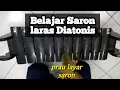 Download Lagu Belajar saron campursari lagu prau layar