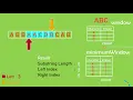Minimum Window Substring - Two pointers Coding Interview