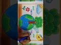 World Environment Day Poster Drawing