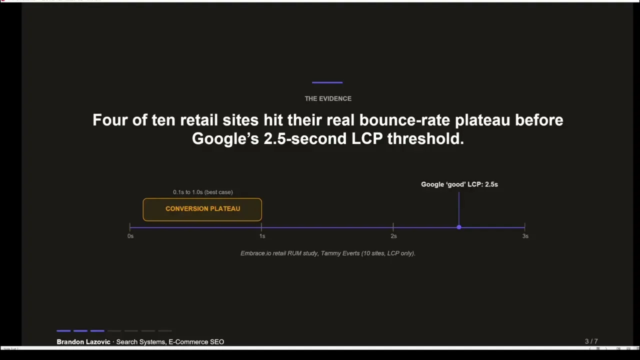 Video thumbnail: Core Web Vitals thresholds are a floor, not a target