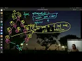 LeetCode 1302 Deepest Leaves Sum - Python