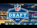My 2026 Draft Prospects KICK PUNT RETURNERS