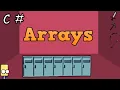 Simple Arrays Explenation Unity C