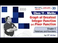 Graph of Greatest Integer Function Floor Function Class 11 Maths CBSE CP Akilan Sir