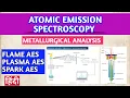 ATOMIC EMISSIONS SPECTROSCOPY