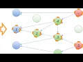 Streaming SolidJS Fine-Grained Reactivity