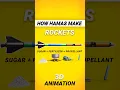Download Lagu Hamas-raket Hoe worden Hamas-raketten tegen Israël gemaakt? #wetenschap #israel #gaza