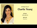 Charlie Yeung Movies list Charlie Yeung| Filmography of Charlie Yeung