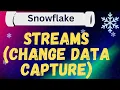 Master Snowflake Streams Real-Time Data Integration Change Tracking Made Easy