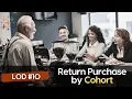 LOD - Return Purchase by Cohort