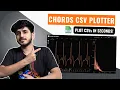 Chords CSV Plotter - Visualize Analyze CSV Data Instantly in Your Browser