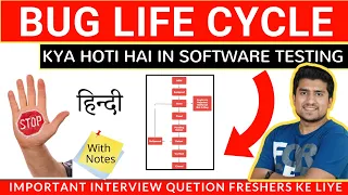 Defect Bug Life Cycle in Software Testing In Hindi What is it