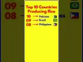 Download Lagu 10 Negara Penghasil Beras Teratas di Tahun 2025 #shorts #short
