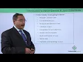 Java Essentials - Introduction to inbuilt classes and java collections