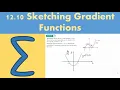 12 10 Sketching gradient functions PURE 1 - Chapter 12 Differentiation