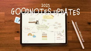 everything new in goodnotes infinite canvas whiteboard