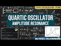 Amplitude Shift in Non-linear Oscillators Full Derivation and Python Simulation