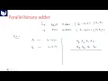 Parallel binary adder Block Diagram Digital Systems Design Lec-35